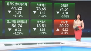 3월 31일 미국증시 마감시황...美 증시 하락, 경제 침체 우려