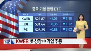 4월 15일 ETF 시황...안티 캐시 우드·금리 ETF 강세