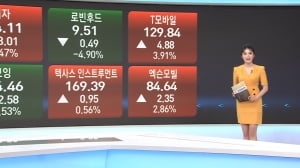 4월 28일 미국증시 마감시황...실적따라 개별 장세