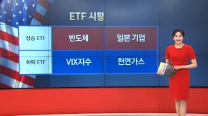 4월 29일 ETF 시황...반도체·일본 기업 관련 ETF 강세