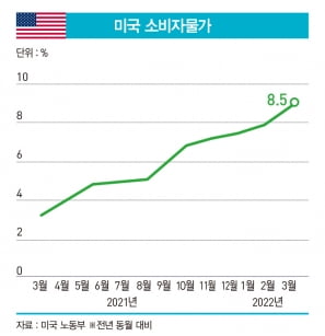 그래픽=송영 기자