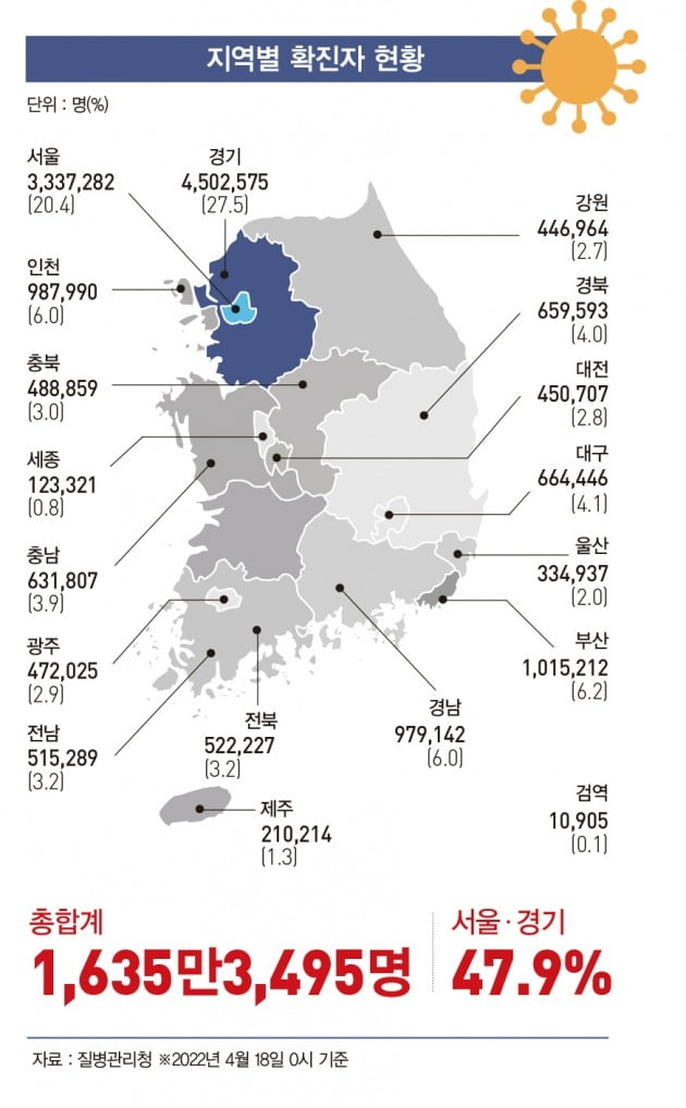 그래픽=송영 기자