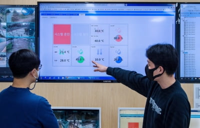 AI 활용해 에너지 효율 높이는 ‘그린 DX’