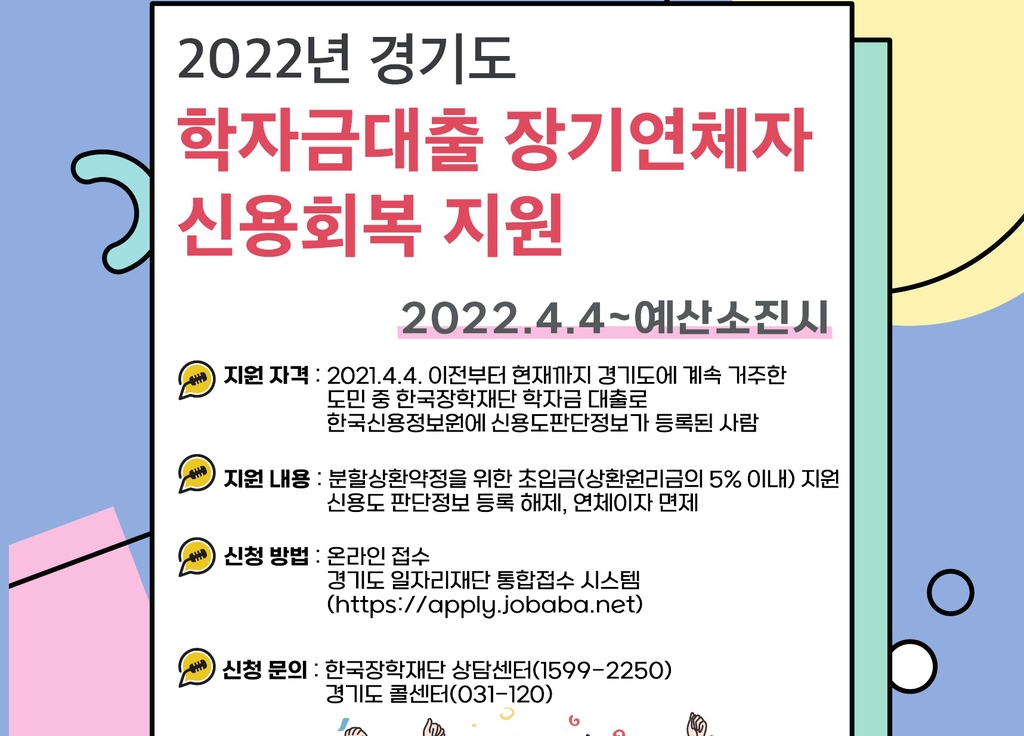 경기도, 학자금 대출 장기연체자 신용회복 지원