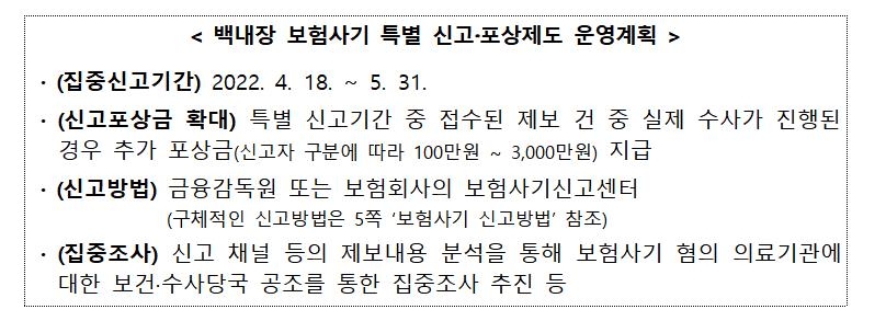 백내장수술 '절판영업' 기승…당국, 보험사기 특별포상금 운영