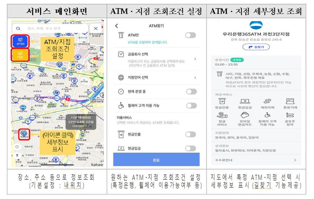 금융권 ATM·지점 정보 한눈에…금융결제원 금융맵 앱 출시