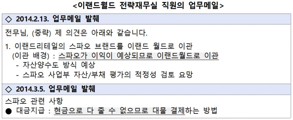 이랜드리테일, 자금난 그룹지주사 부당지원…과징금 40억8천만원