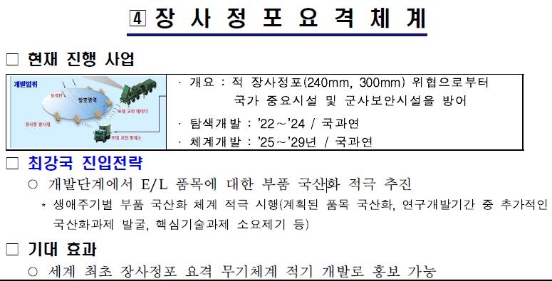 北장사정포 막을 '한국형 아이언돔' 2029년으로 개발 앞당겨