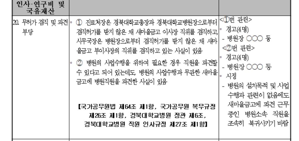 복지장관 후보자, 경북대병원 재직시 두 자녀 경북대의대 편입(종합)