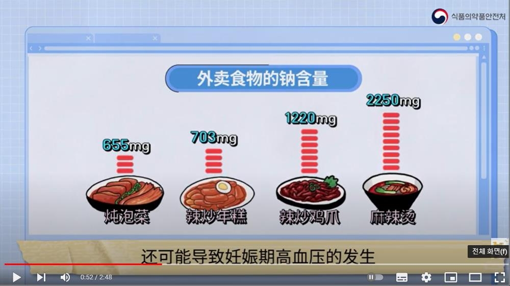 식약처, 김치를 '파오차이' 표기…서경덕 "있을 수 없는 일"