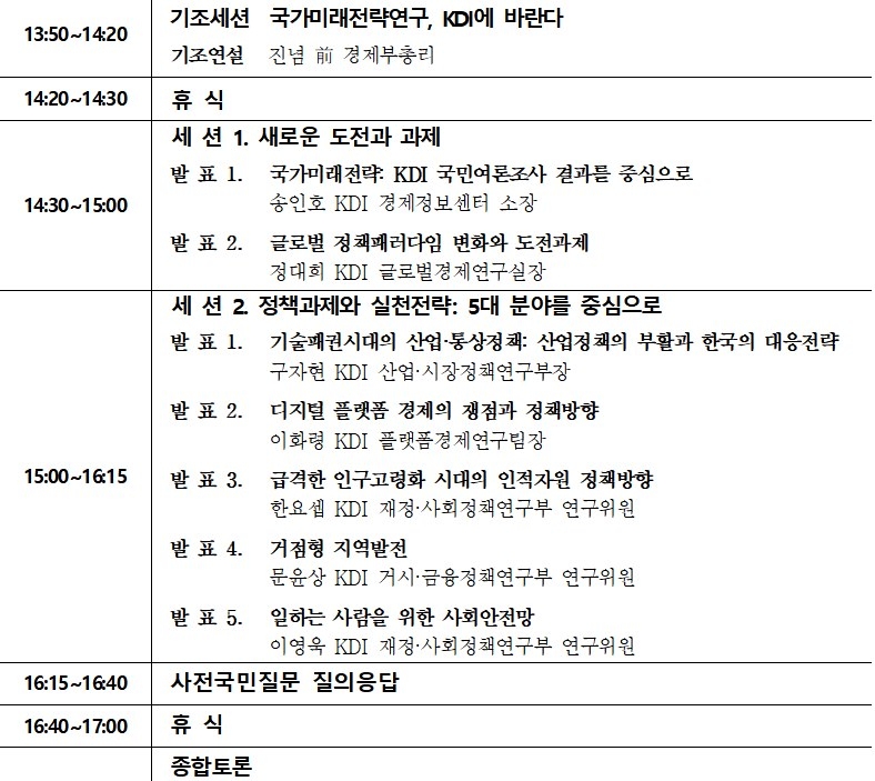 KDI, 20일 '지속 가능 성장' 콘퍼런스…진념 전 부총리 기조연설