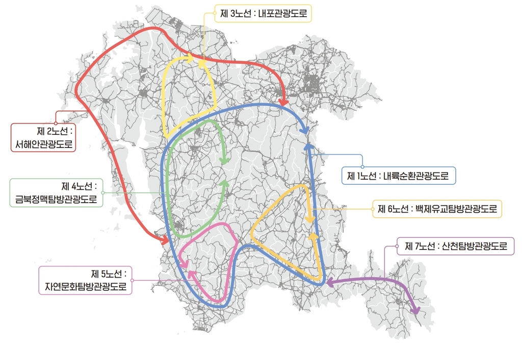 충남연구원, 지역경제 활성화 관광도로 7개 노선 제안