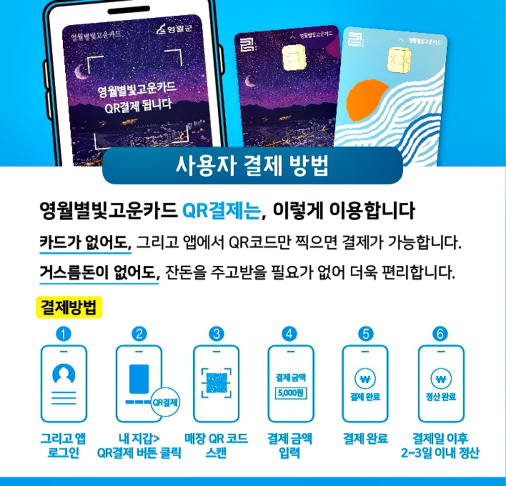 영월군, 카드 없어도 지역화폐 QR 결제 가능 서비스 도입