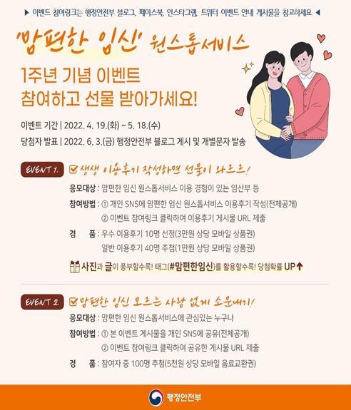 '맘 편한 임신' 서비스 시행 1년 새 이용자 8만3천명 넘어