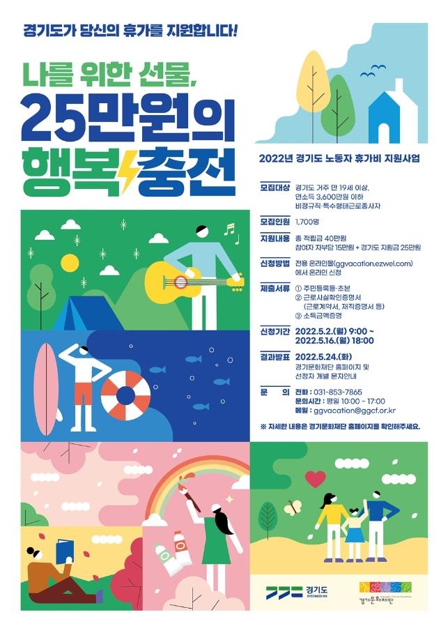 경기도, 비정규직 노동자 1천700명에 휴가비 25만원 지원