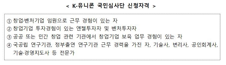 K-유니콘 기업 선정할 국민심사단 모집…내일부터 신청