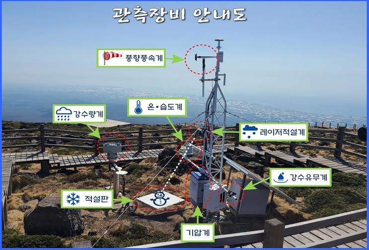 남한 최고봉 한라산 백록담에서 기후변화 감시한다