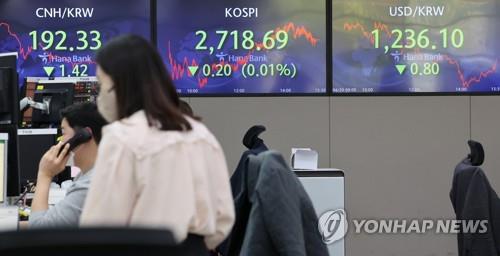 원/에볼루션 바카라 환율 약보합 마감…0.8원 내린 1,236.1원