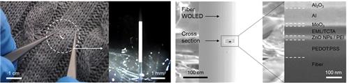 머리카락보다 얇은 실 위에 흰색 빛 내는 섬유 OLED 기술 구현