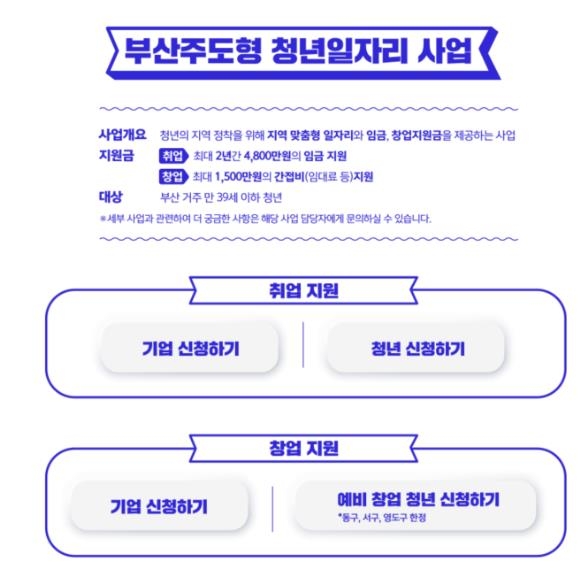 부산시, 영도구 청년 로컬크리에이터 창업 지원