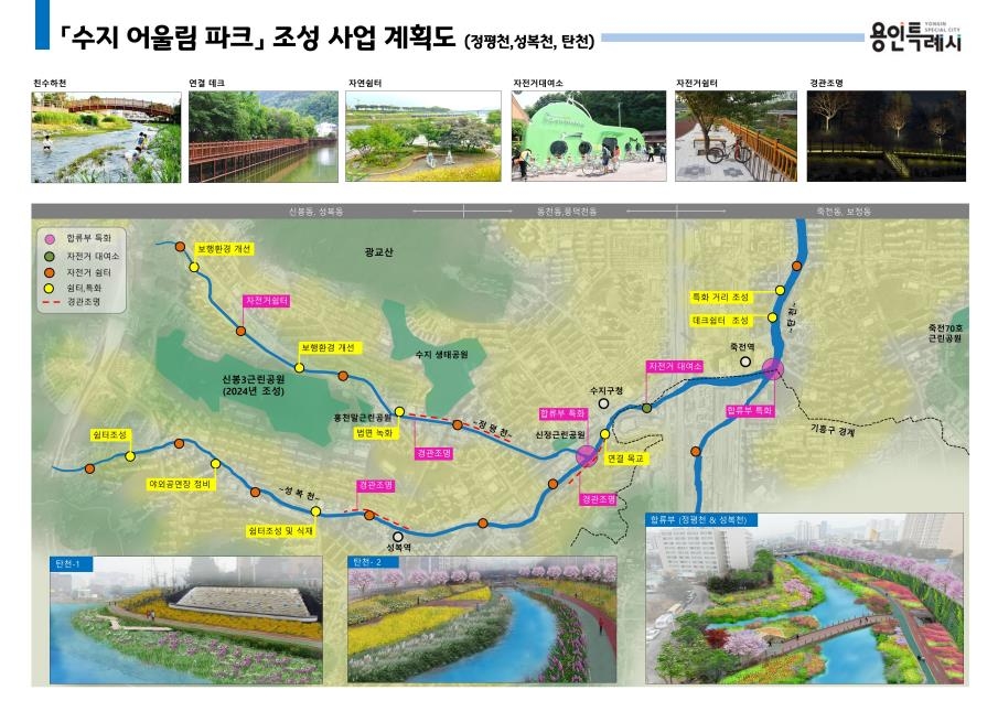 용인시, 처인구 이어 수지구에도 '어울림파크' 조성