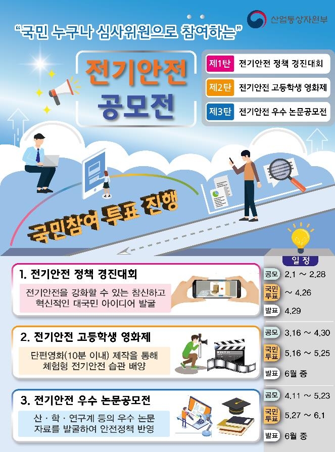 산업부 "전기안전 공모전 심사에 국민투표로 참여하세요"