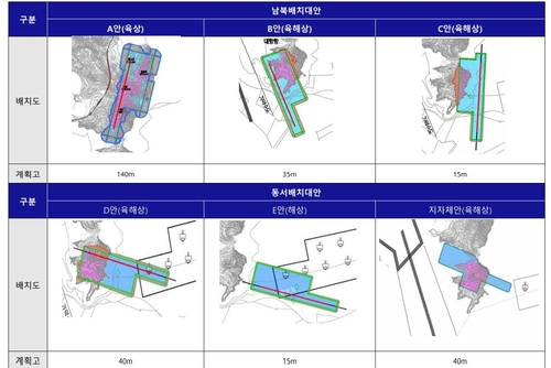 가덕신공항, 첫 해상공항으로 건설…13조7000억원 투입 2035년 개항