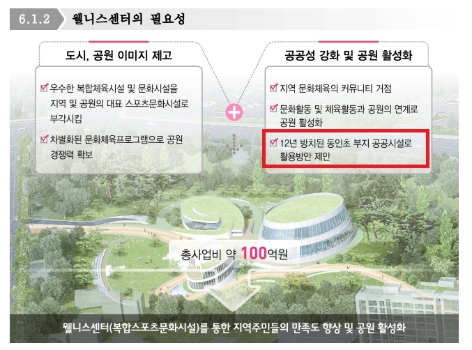 원희룡 제주 개발사업 건설사 '공공시설 계획' 허위 제출 의혹