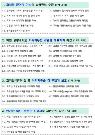 새 정부, 5월 하순 '실외마스크 해제' 검토…100일 로드맵 발표