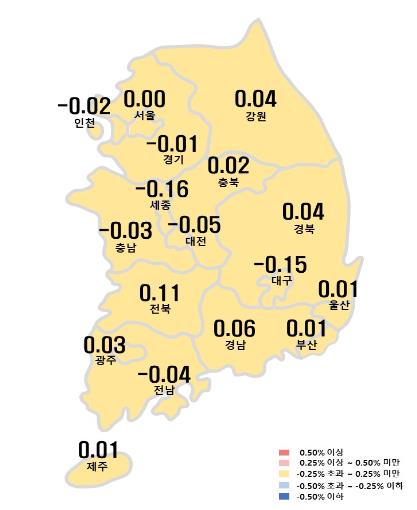 서울 아파트값 한 달째 제자리…분당·일산신도시는 강세