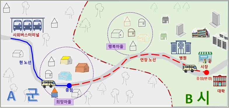 경남 버스노선조정위 구성…시·군 경계 넘는 노선 조정