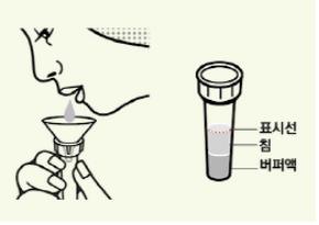 코 찌르는 대신 침 뱉는다…코로나19 타액검사키트 첫 허가