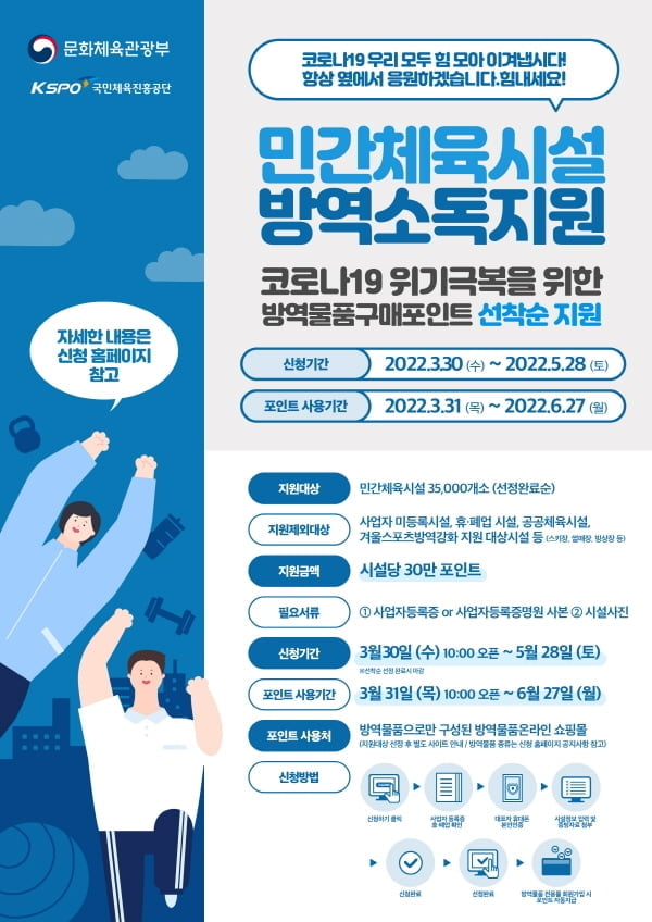 국민체육진흥공단, 민간체육시설에 방역 포인트 지원 사업 모집