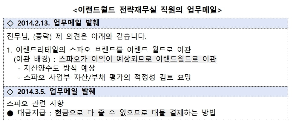 공정위, 이랜드에 과징금 40억원 부과…"변칙적 자금 지원"