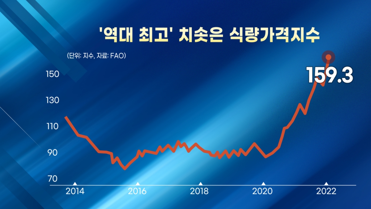 "농업 한물갔다?"…쾌속 질주하는 첨단 농기계 '디어' [GO WEST]