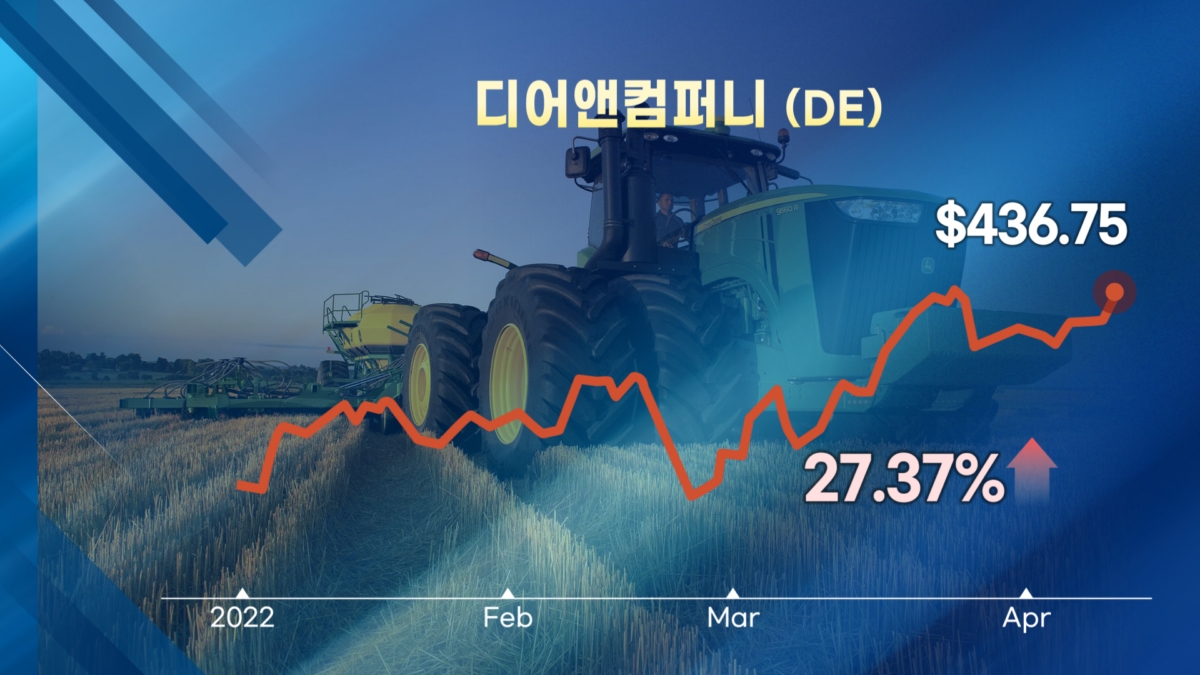 "농업 한물갔다?"…쾌속 질주하는 첨단 농기계 '디어' [GO WEST]