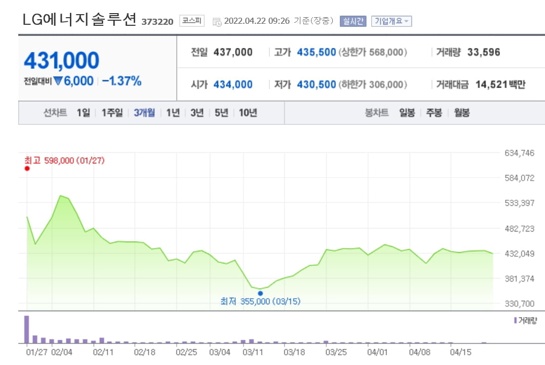 증권 '맛'본 은행자산가 "쏠쏠하네"..씨티銀스타PB 증권 적응기