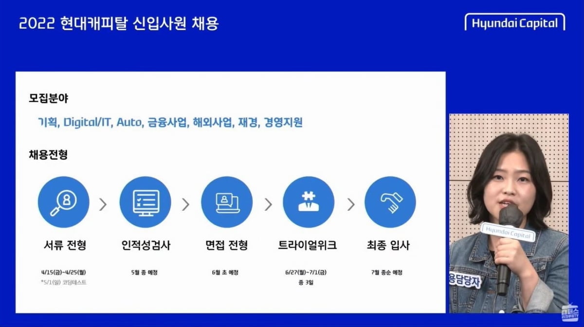 '핫했던' 현대캐피탈 첫 채용설명회…일반기업 대비 3.5배 몰려