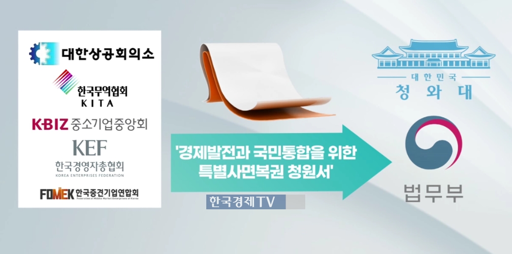 文 마지막 사면 앞두고…"이재용·신동빈 사면해 달라"