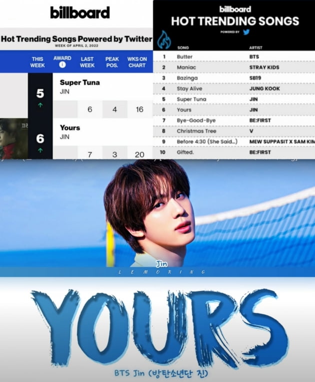 방탄소년단 진, 'Yours'와 '슈퍼 참치' 美 빌보드 핫 트렌딩 송즈 유일 '두 곡 차트인'