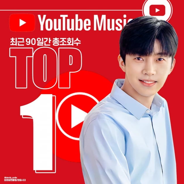 임영웅, 유튜브 뮤직 조회수 'TOP 1'