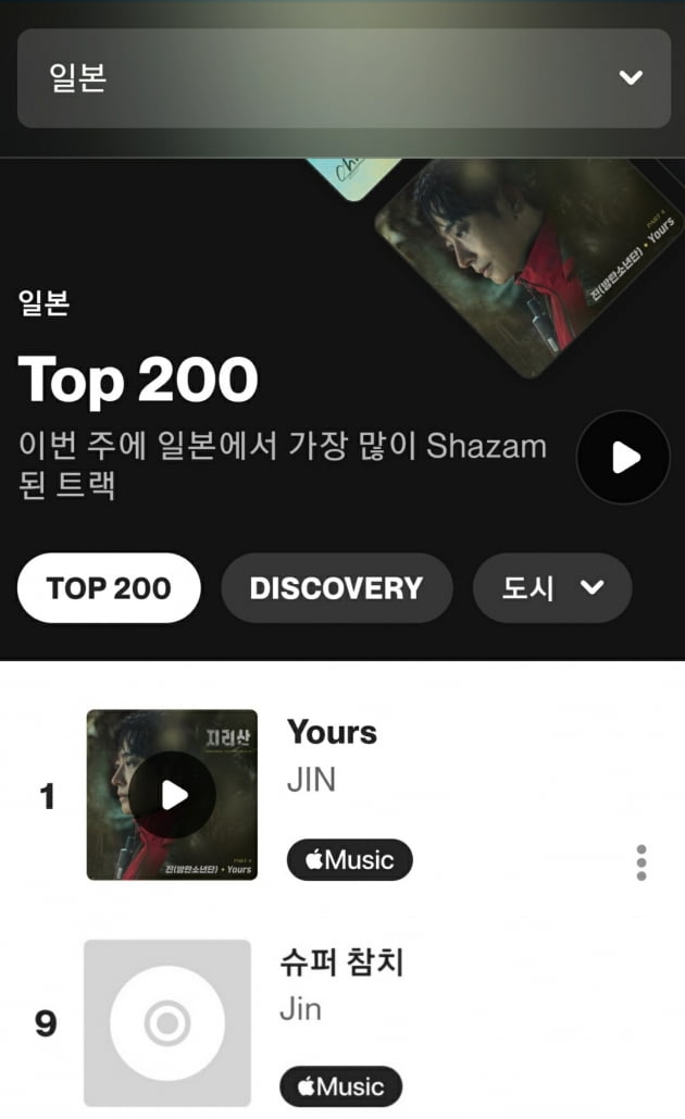 방탄소년단 진, 날개 달은 ‘Yours’ 샤잠 일본 TOP 200 4일 연속 1위