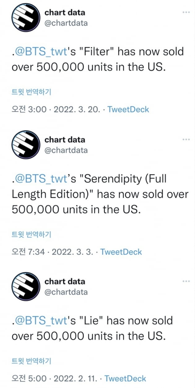 '韓솔로 최초 2곡’ 방탄소년단 지민 ‘세렌디피티’ 스포티파이 1억 9000만+55개국 아이튠즈 1위