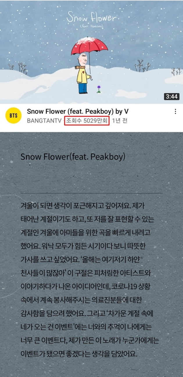 방탄소년단 뷔 자작곡 'Snow Flower', 유튜브 스트리밍 5000만 돌파...최강 음원 파워