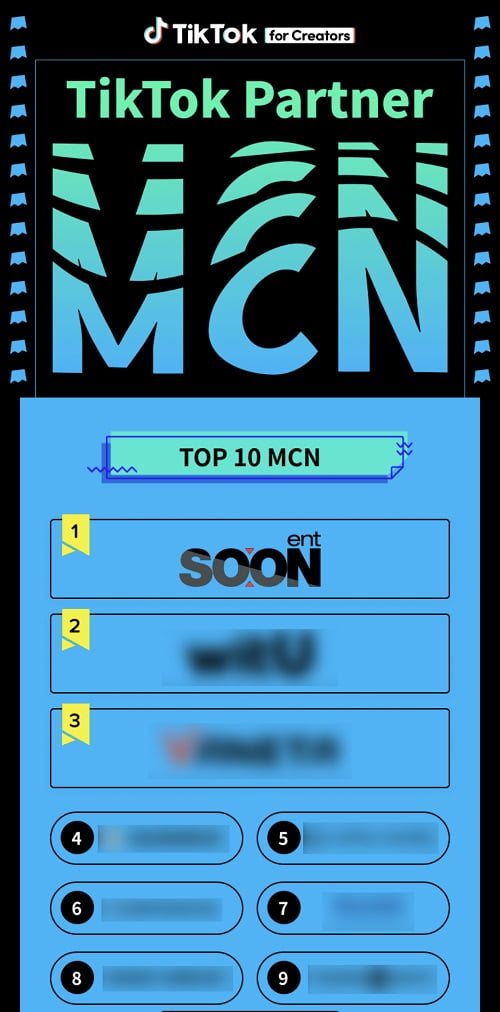 미디어 MCN 순이엔티, 틱톡 월간MCN 1위 달성