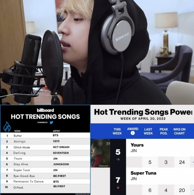 방탄소년단 진 'Yours','슈퍼 참치'  빌보드 장악한 '슈퍼 롱런 질주'