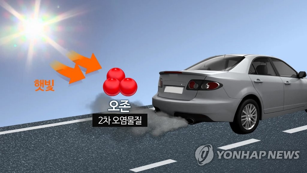 충남도 15일부터 6개월간 오존경보제 시행…지난해 67회 발령