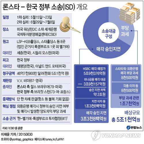 "지금 잣대로 보면 안 돼"…외환은행 매각 설명한 16년전 추경호