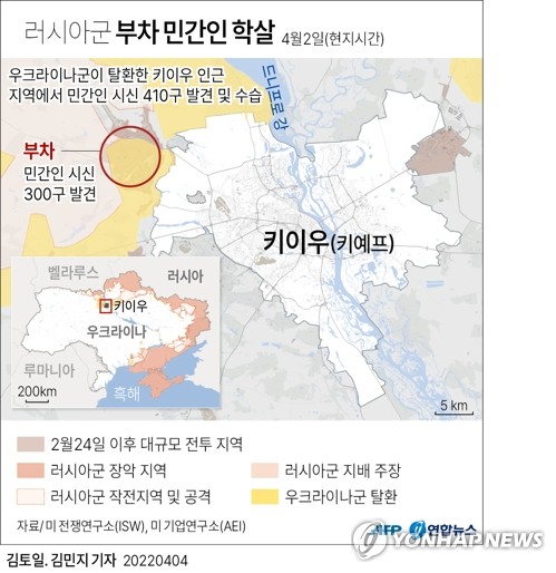 [우크라 침공] '부차 학살'은 빙산일각…진상확인 땐 국제사회 대응 바뀐다