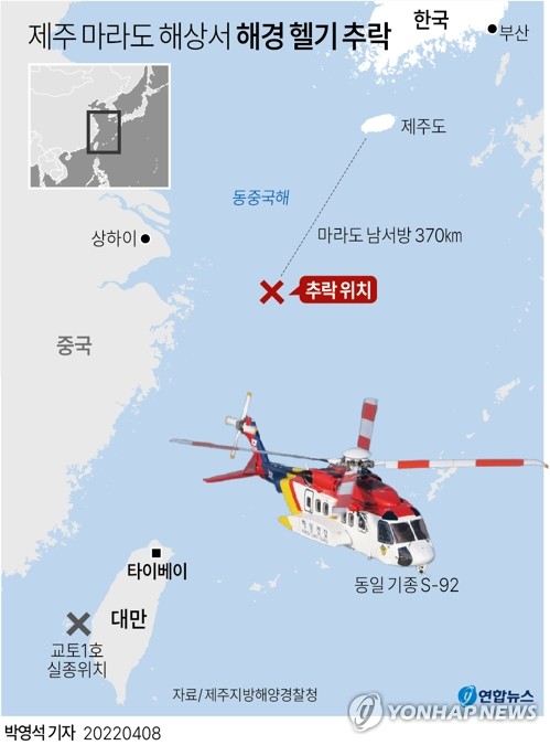 "해경 헬기 이륙 30∼40초만에 추락"…2명 사망, 1명 실종(종합)